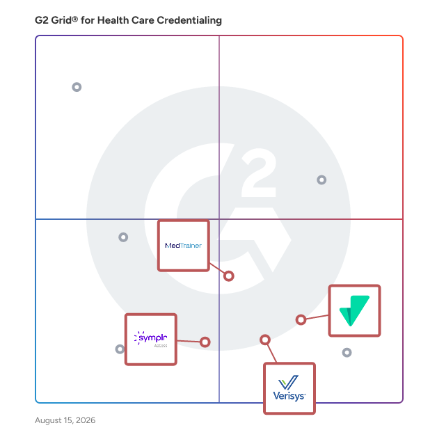 G2 Grid® for Healthcare Compliance in Health Care Credentialing Software, highlighting the products that define this theme