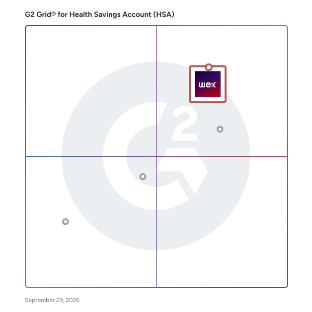 G2 Grid® for Health Savings Account (HSA) Software plotting products by satisfaction and market presence