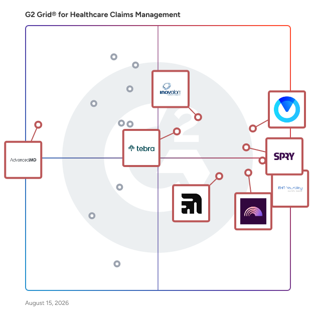 G2 Grid® for Claims Management in Healthcare Claims Management Software, highlighting the products that define this theme