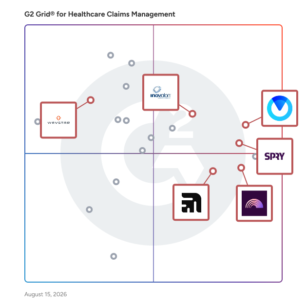 G2 Grid® for Automation and AI in Healthcare Claims Management Software, highlighting the products that define this theme