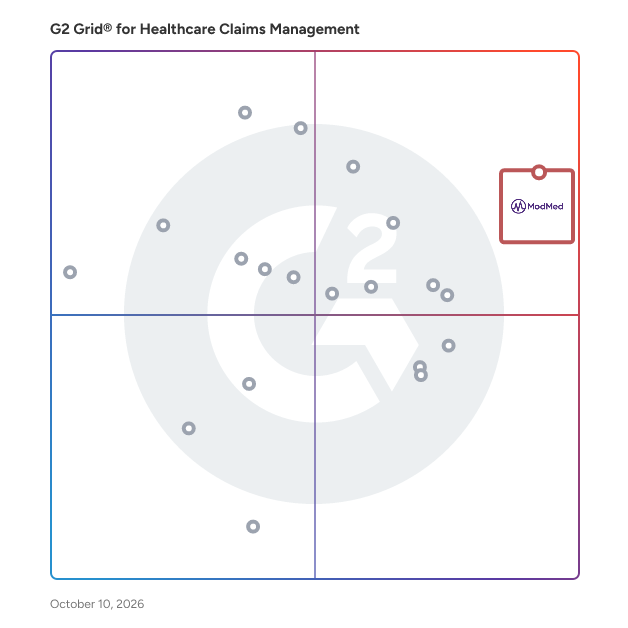G2 Grid® for Healthcare Claims Management Software plotting products by satisfaction and market presence