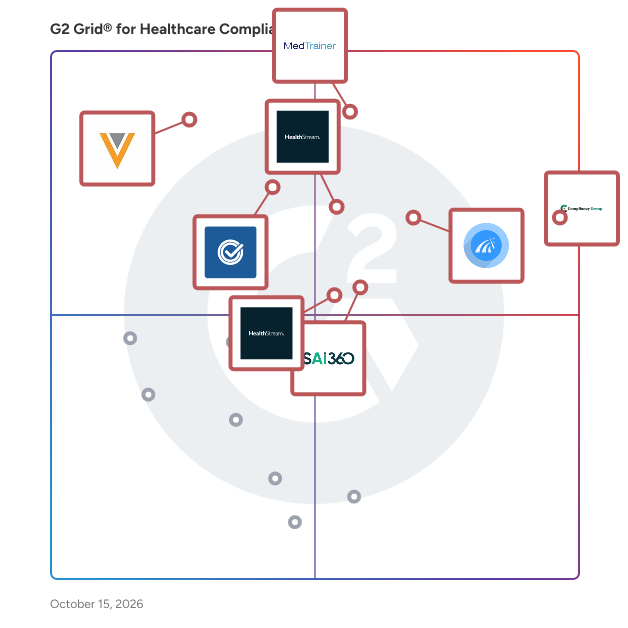 G2 Grid® for Healthcare Compliance Software plotting products by satisfaction and market presence