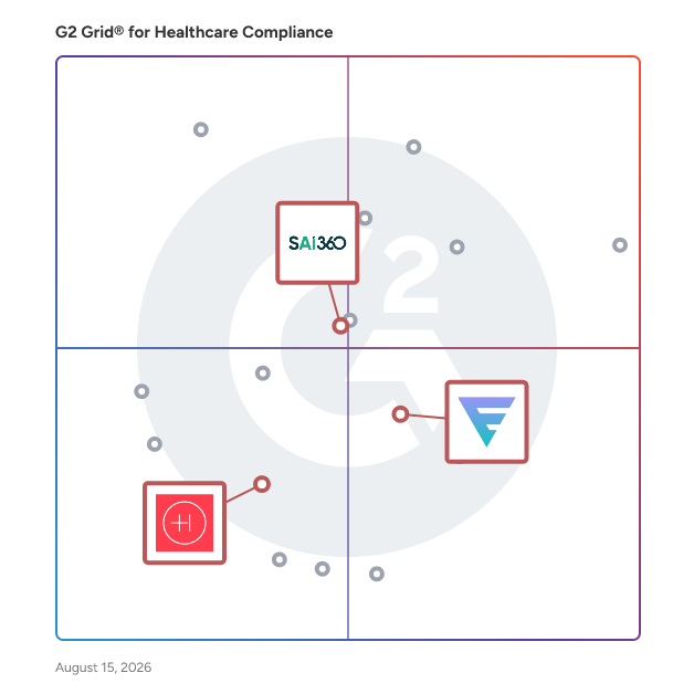 G2 Grid® for Ethics and Compliance in Healthcare Compliance Software, highlighting the products that define this theme