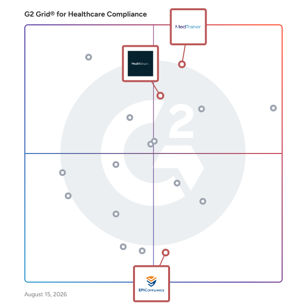 G2 Grid® for Learning Management in Healthcare Compliance Software, highlighting the products that define this theme