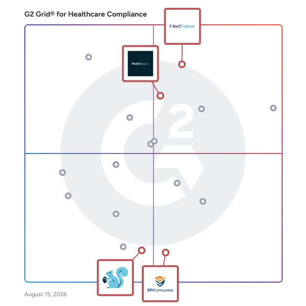 G2 Grid® for Audit Preparedness in Healthcare Compliance Software, highlighting the products that define this theme