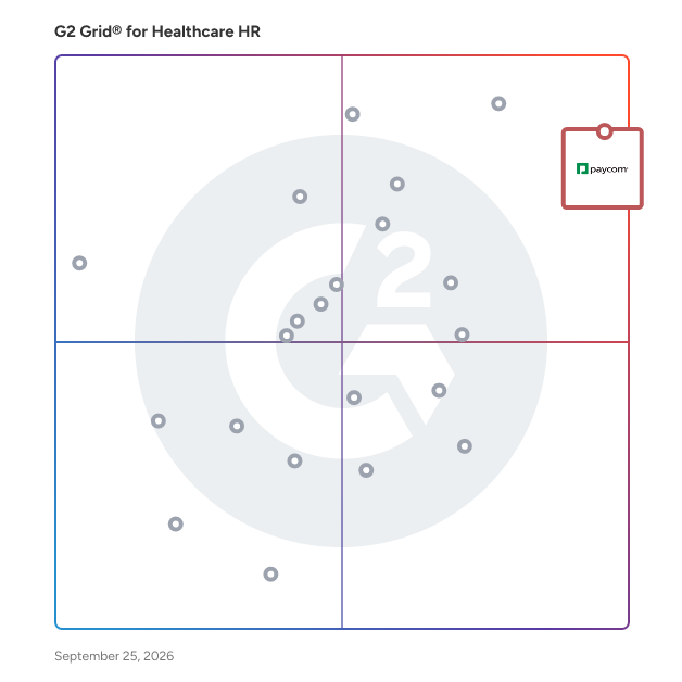 G2 Grid® for Healthcare HR Software plotting products by satisfaction and market presence