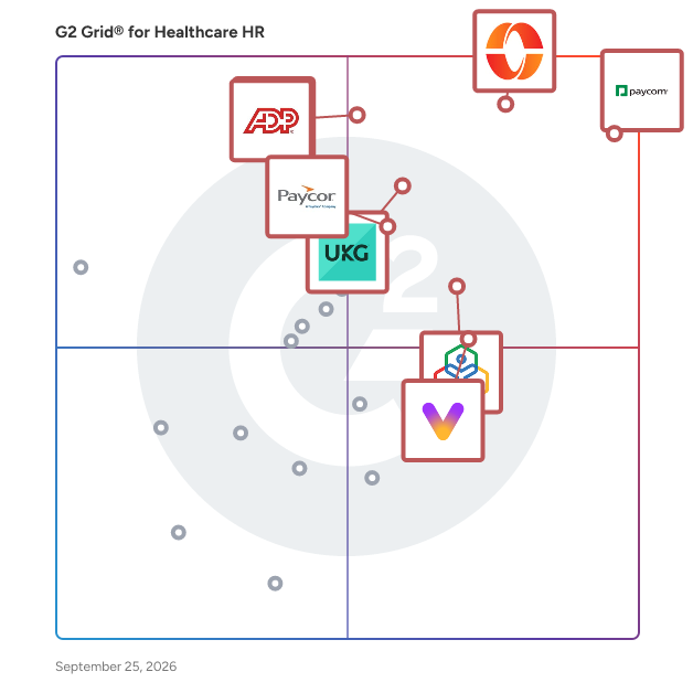 G2 Grid® for Healthcare HR Software plotting products by satisfaction and market presence