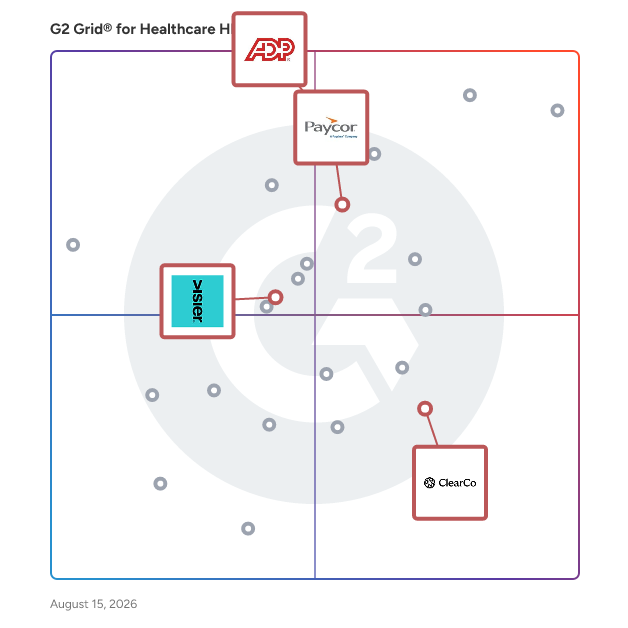 G2 Grid® for HR Analytics in Healthcare HR Software, highlighting the products that define this theme