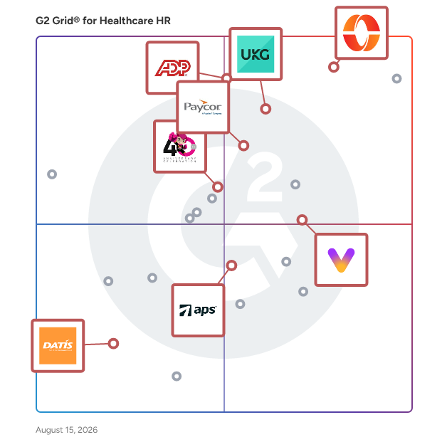 G2 Grid® for Payroll Management in Healthcare HR Software, highlighting the products that define this theme