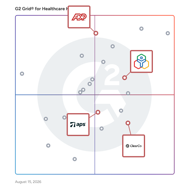 G2 Grid® for Onboarding in Healthcare HR Software, highlighting the products that define this theme