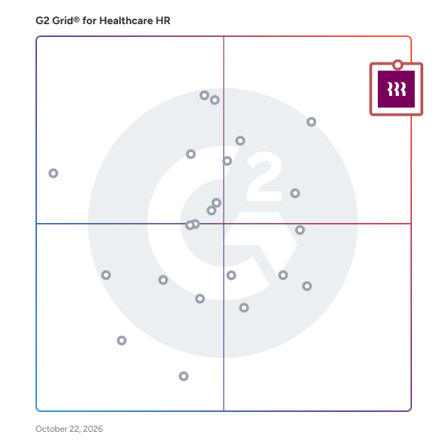 G2 Grid® for Healthcare HR Software plotting products by satisfaction and market presence