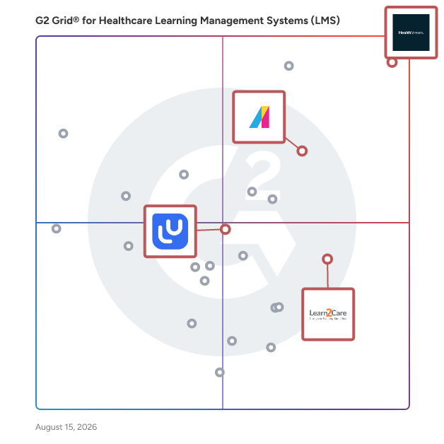 G2 Grid® for eLearning Content Creation in Healthcare Learning Management Systems (LMS), highlighting the products that define this theme