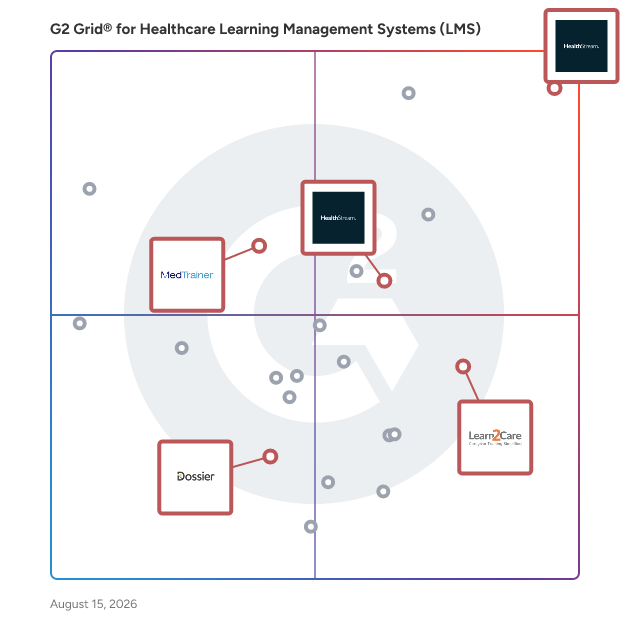 G2 Grid® for Healthcare Compliance Training in Healthcare Learning Management Systems (LMS), highlighting the products that define this theme