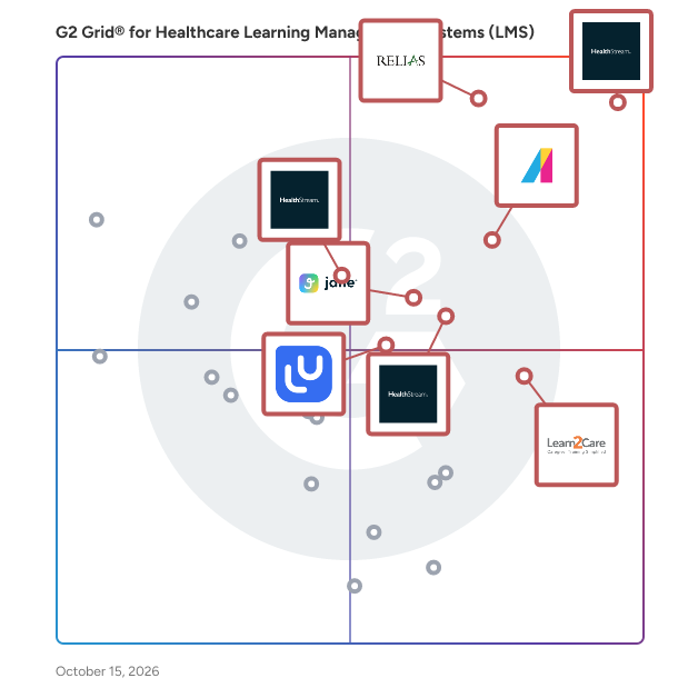 G2 Grid® for Healthcare Learning Management Systems (LMS) plotting products by satisfaction and market presence