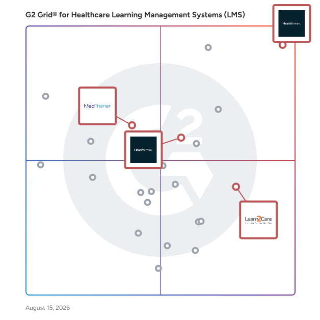 G2 Grid® for Healthcare-Specific LMS in Healthcare Learning Management Systems (LMS), highlighting the products that define this theme