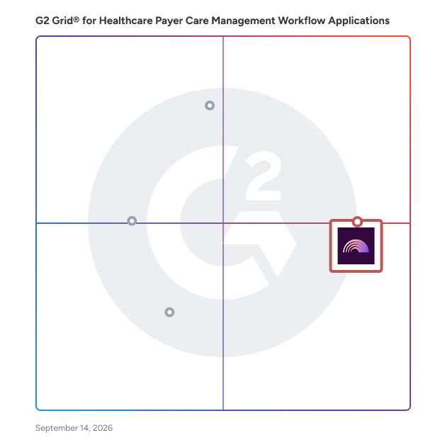 G2 Grid® for Healthcare Payer Care Management Workflow Applications Software plotting products by satisfaction and market presence