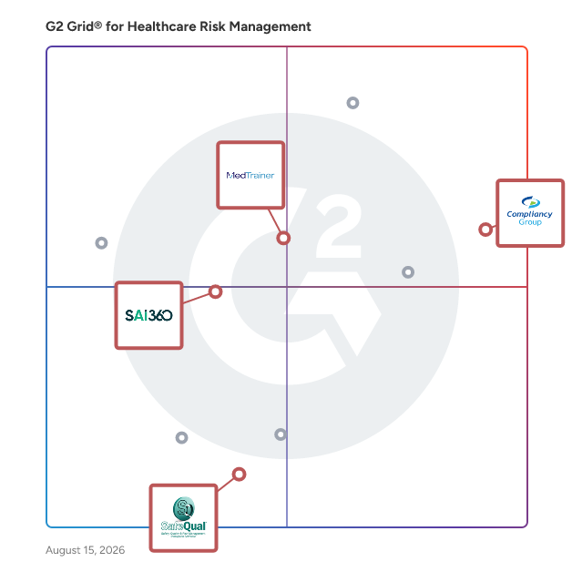 G2 Grid® for Risk Management in Healthcare Risk Management Software, highlighting the products that define this theme