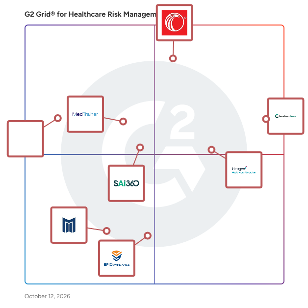 G2 Grid® for Healthcare Risk Management Software plotting products by satisfaction and market presence
