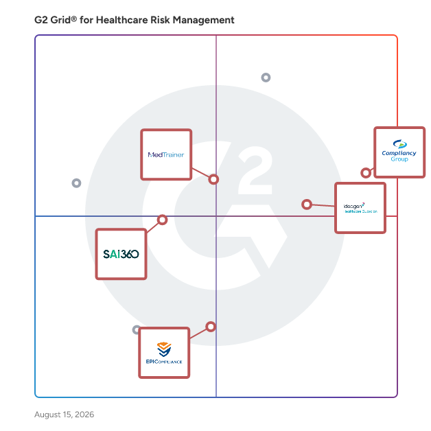 G2 Grid® for Compliance Management in Healthcare Risk Management Software, highlighting the products that define this theme