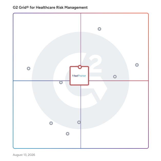 G2 Grid® for Healthcare Learning Management in Healthcare Risk Management Software, highlighting the products that define this theme