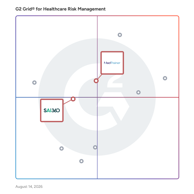 G2 Grid® for Policy Management in Healthcare Risk Management Software, highlighting the products that define this theme