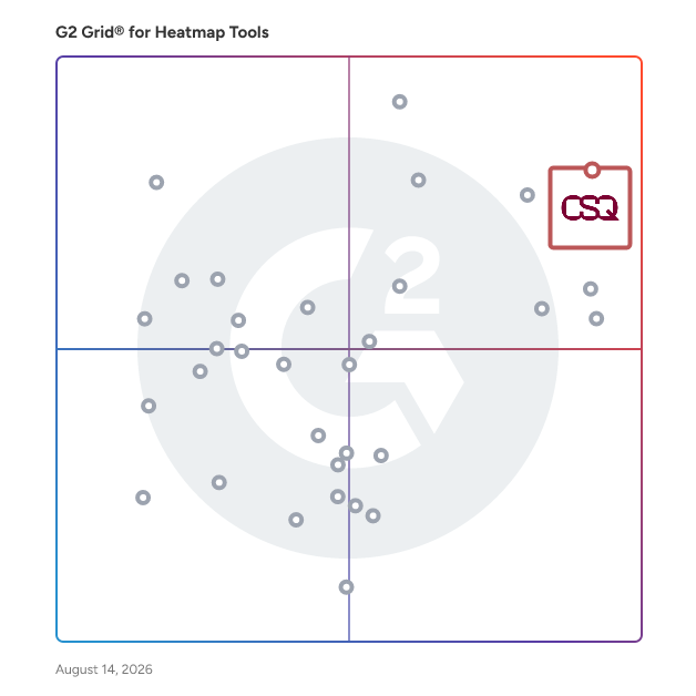 G2 Grid® for Heatmap Tools plotting products by satisfaction and market presence