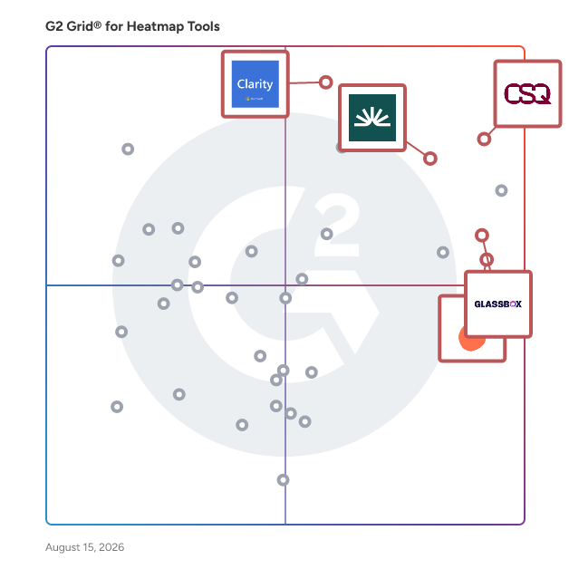 G2 Grid® for AI-Powered Insights in Heatmap Tools, highlighting the products that define this theme