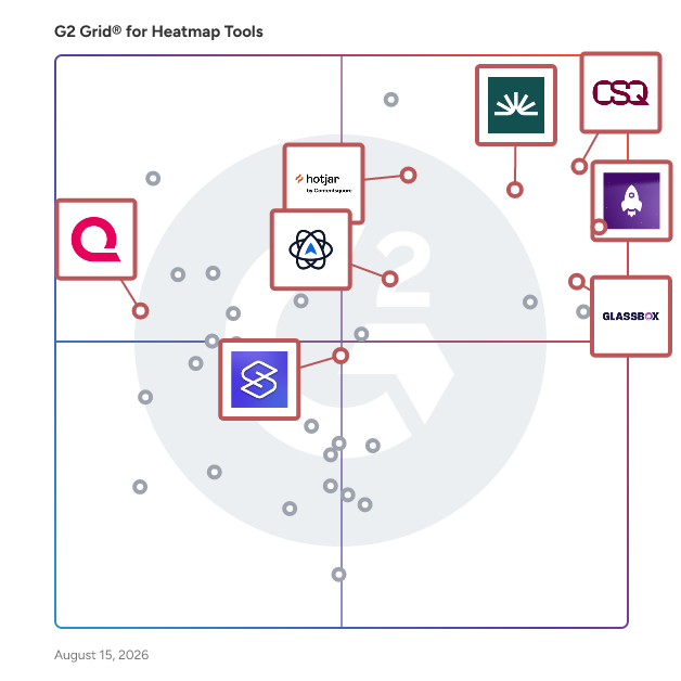 G2 Grid® for Heatmap Tools plotting products by satisfaction and market presence