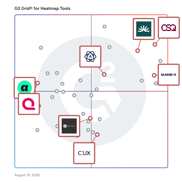 G2 Grid® for Customer Journey Analytics in Heatmap Tools, highlighting the products that define this theme