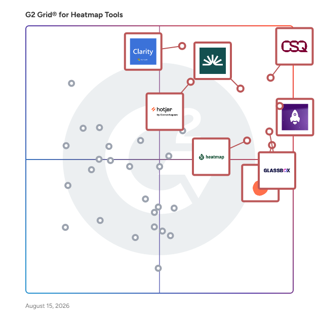 G2 Grid® for Heatmap Tools plotting products by satisfaction and market presence
