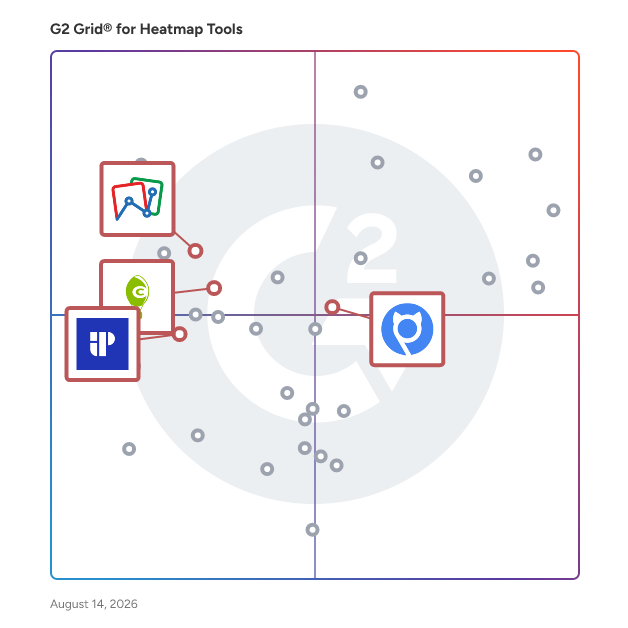 G2 Grid® for A/B Testing in Heatmap Tools, highlighting the products that define this theme
