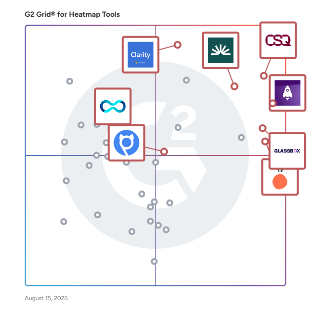 G2 Grid® for Session Replay in Heatmap Tools, highlighting the products that define this theme