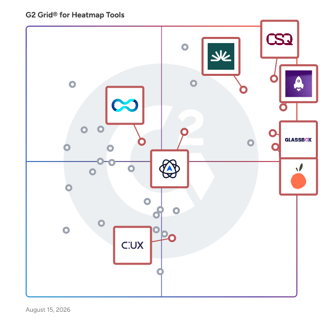 G2 Grid® for Digital Analytics in Heatmap Tools, highlighting the products that define this theme