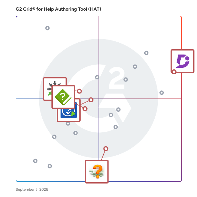 G2 Grid® for WYSIWYG Editing in Help Authoring Tools (HAT), highlighting the products that define this theme