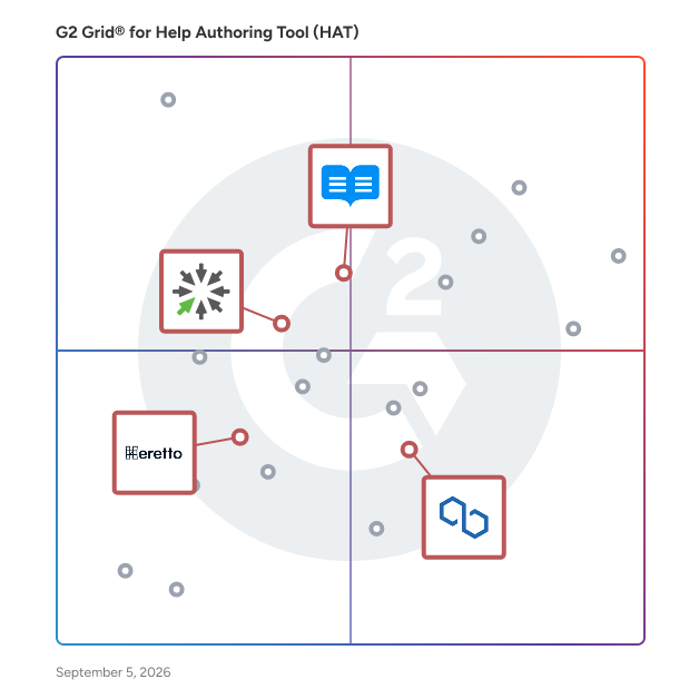 G2 Grid® for API Documentation Management in Help Authoring Tools (HAT), highlighting the products that define this theme