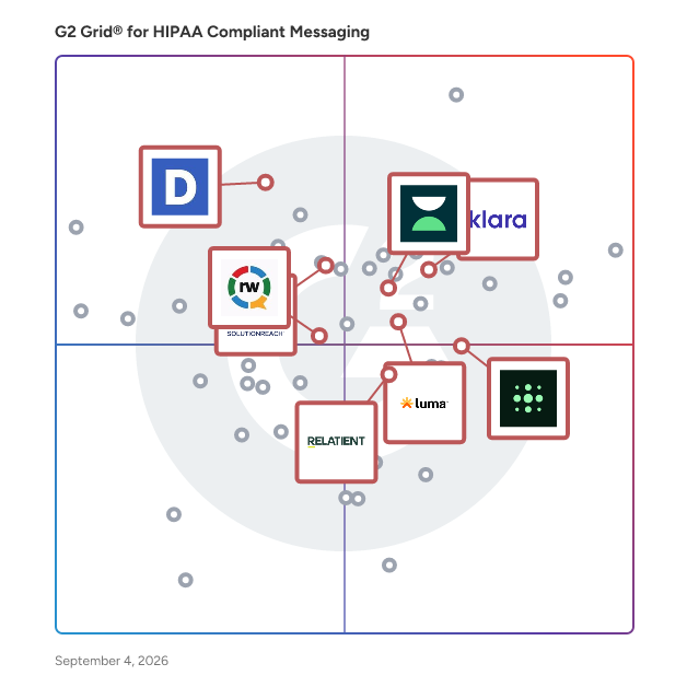 G2 Grid® for Patient Scheduling in HIPAA Compliant Messaging Software, highlighting the products that define this theme
