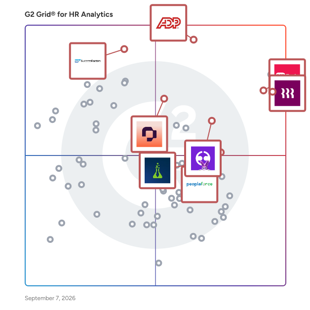 G2 Grid® for Onboarding in HR Analytics Software, highlighting the products that define this theme