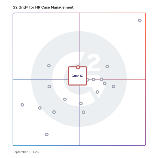 G2 Grid® for Whistleblowing in HR Case Management Software, highlighting the products that define this theme