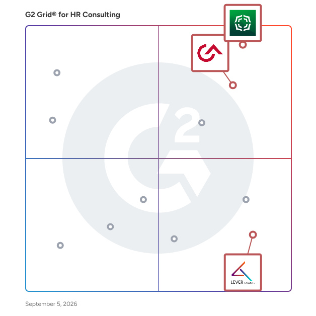 G2 Grid® for Talent Management in HR Consulting Providers, highlighting the products that define this theme