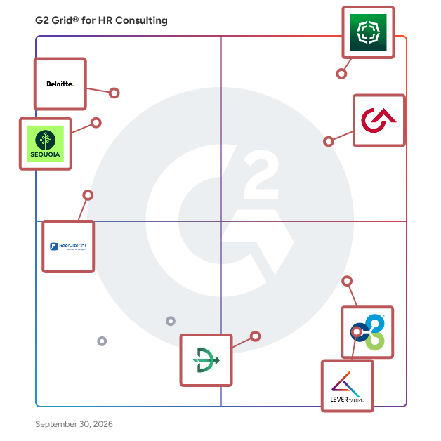 G2 Grid® for HR Consulting Providers plotting products by satisfaction and market presence