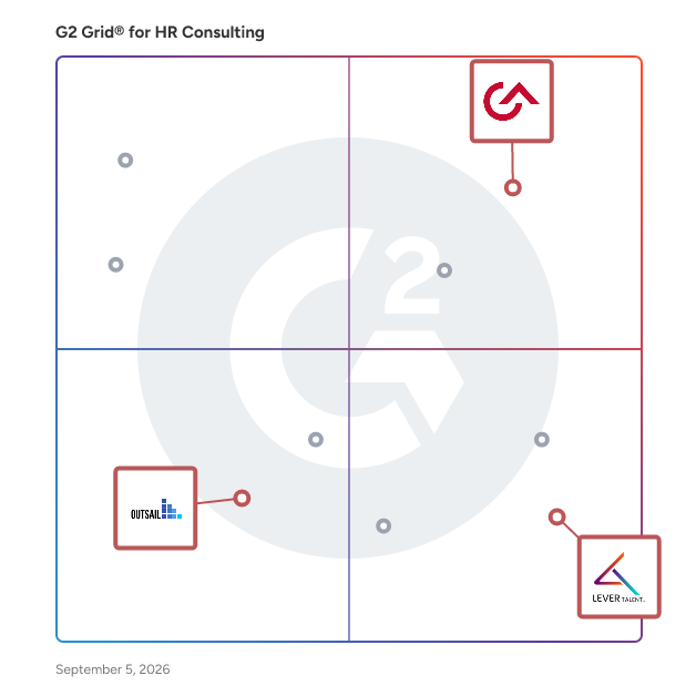 G2 Grid® for HR Tech Advisory in HR Consulting Providers, highlighting the products that define this theme