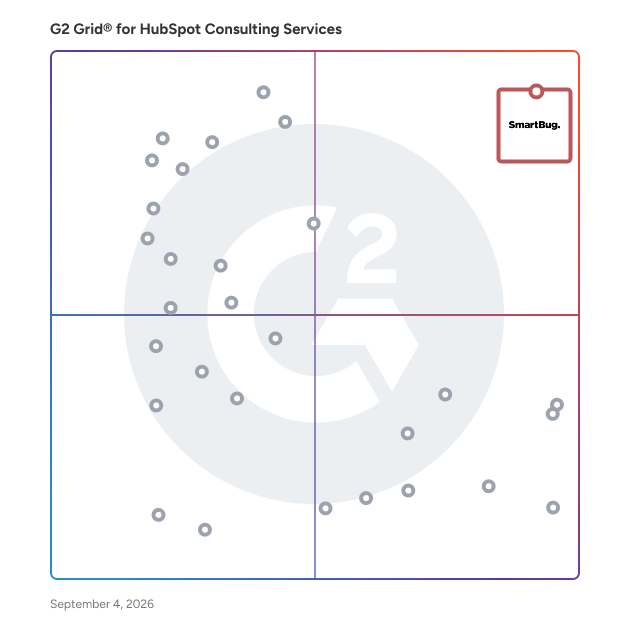 G2 Grid® for HubSpot Elite Partners in HubSpot Consulting Services, highlighting the products that define this theme