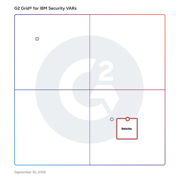 G2 Grid® for IBM Security VARs  plotting products by satisfaction and market presence