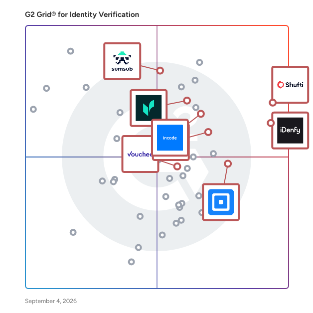 G2 Grid® for KYC Compliance in Identity Verification Software, highlighting the products that define this theme