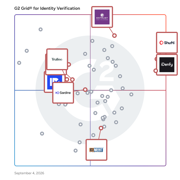G2 Grid® for E-commerce Fraud Protection in Identity Verification Software, highlighting the products that define this theme