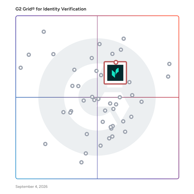 G2 Grid® for Biometric Authentication in Identity Verification Software, highlighting the products that define this theme