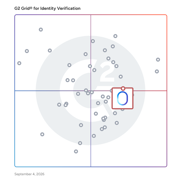 G2 Grid® for Address Verification in Identity Verification Software, highlighting the products that define this theme