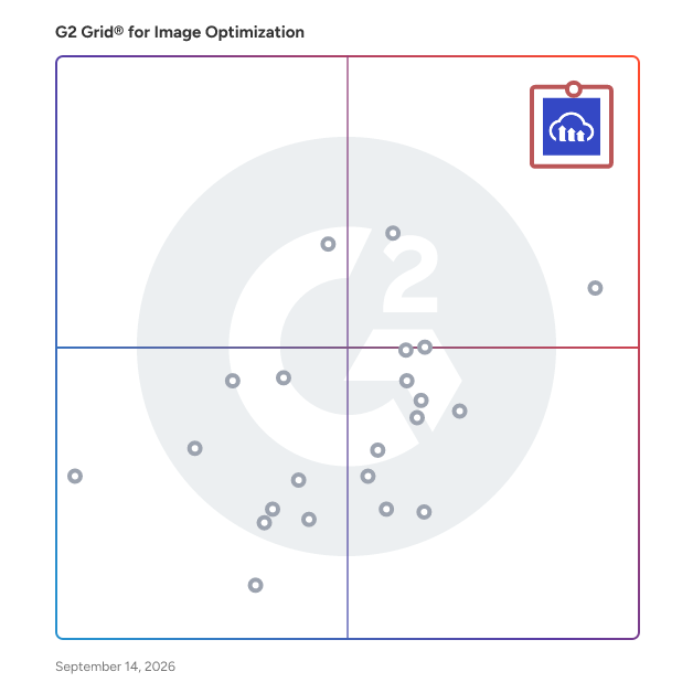 G2 Grid® for Image Optimization Software plotting products by satisfaction and market presence