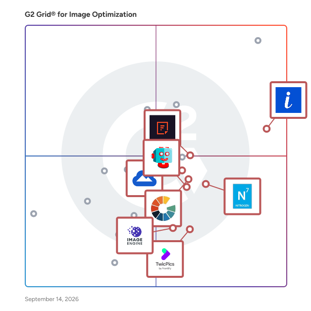 G2 Grid® for Content Delivery Network (CDN) in Image Optimization Software, highlighting the products that define this theme