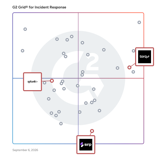 G2 Grid® for AI SOC Agents in Incident Response Software, highlighting the products that define this theme